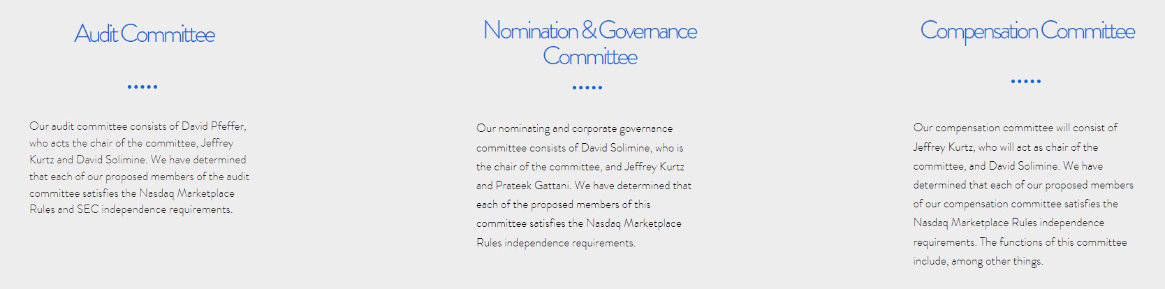 ATLN Board