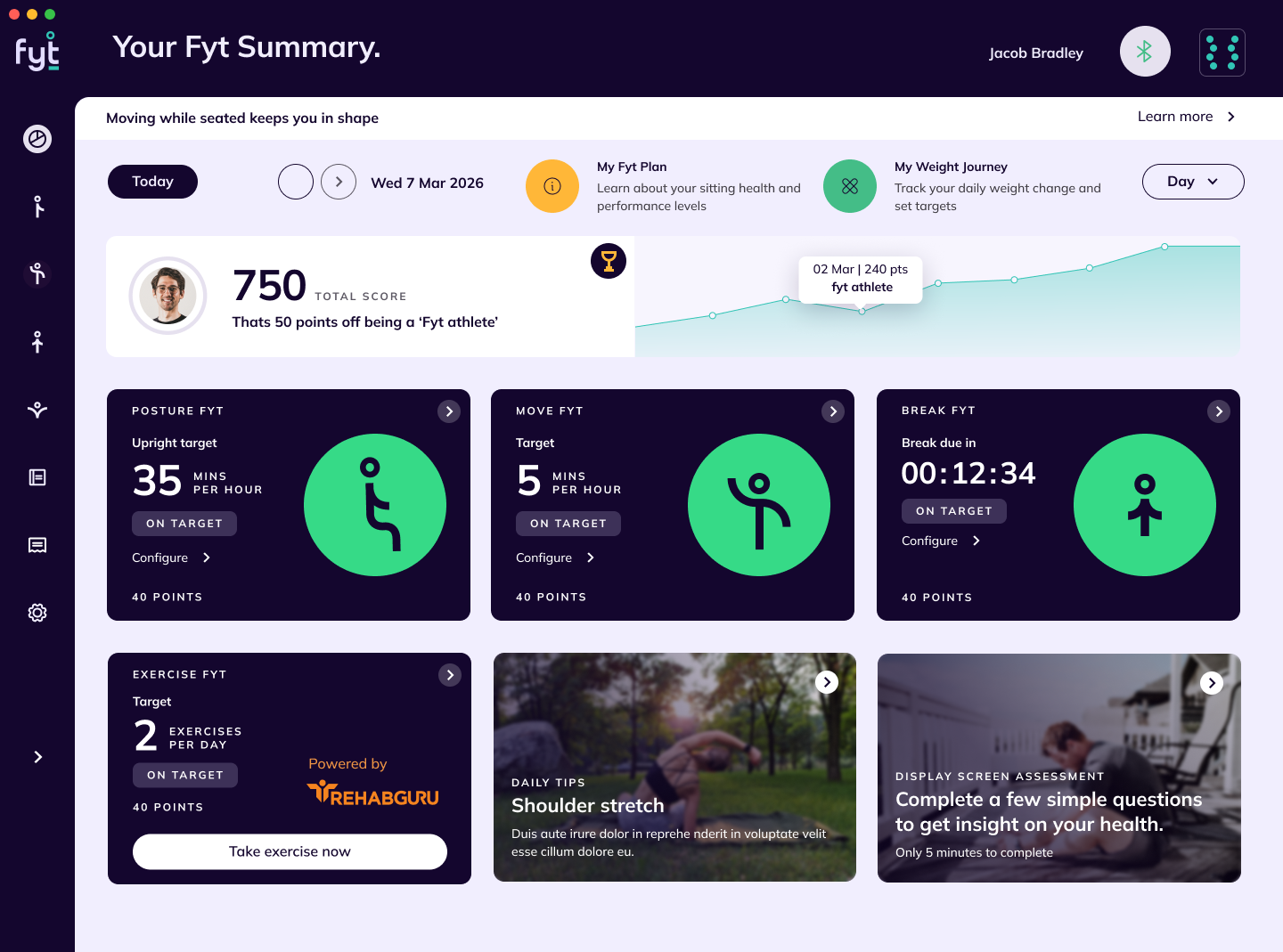 Dashboard View