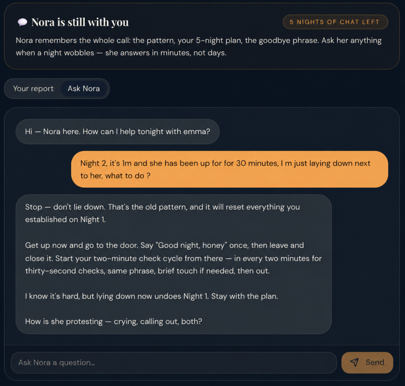 Five Nights of Chat After the Session
