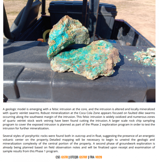 Glenstar Minerals Stock Symbol: GSTRF