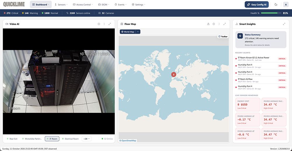 Quicklime Monitoring Dashboard