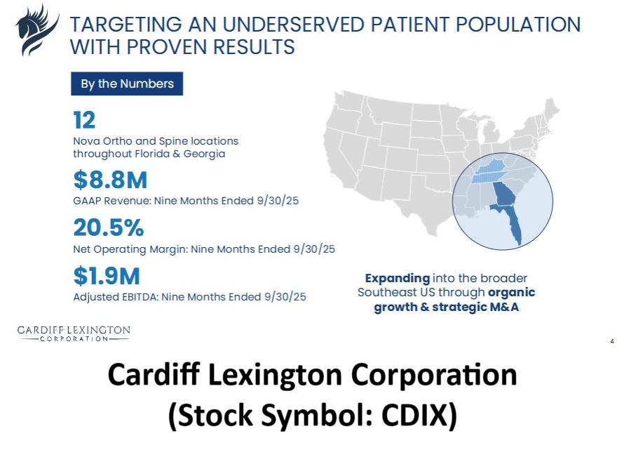 Stock Symbol: CDIX $CDIX