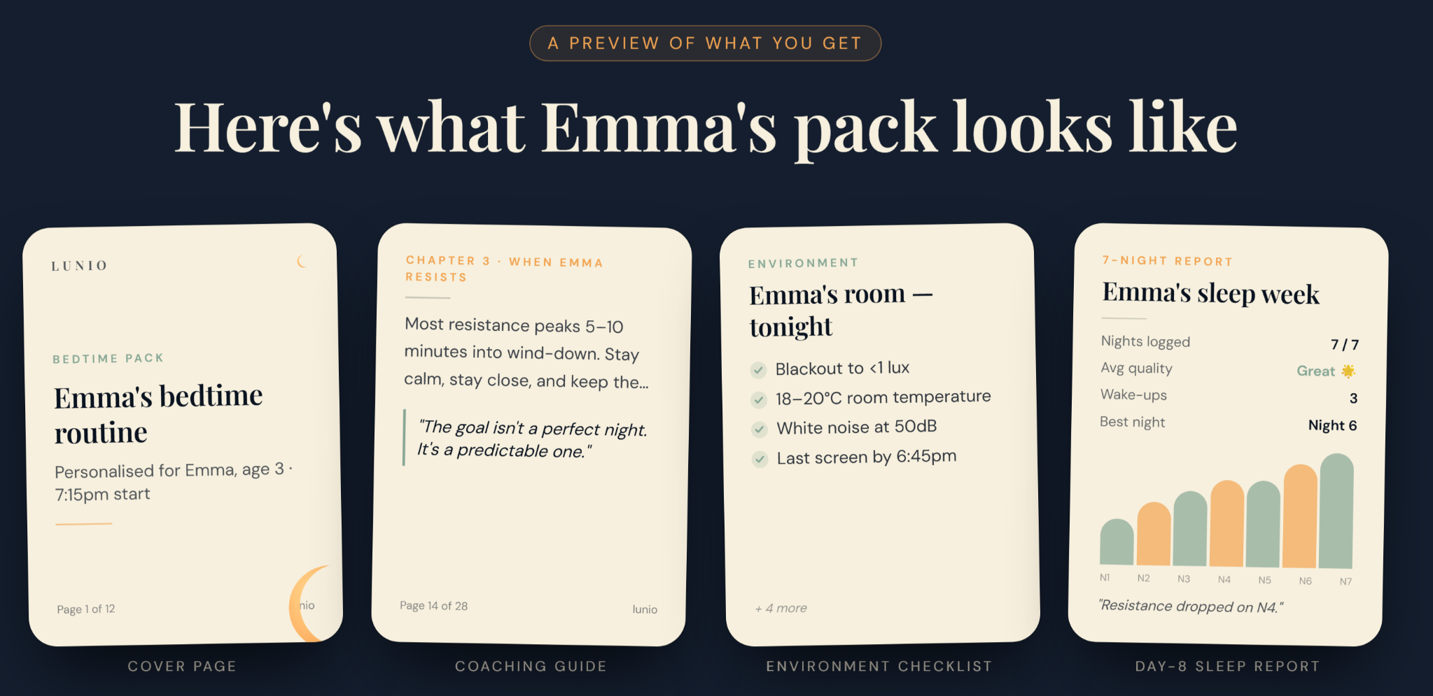 The Lunio Pack: Seven-Night Sleep Reset
